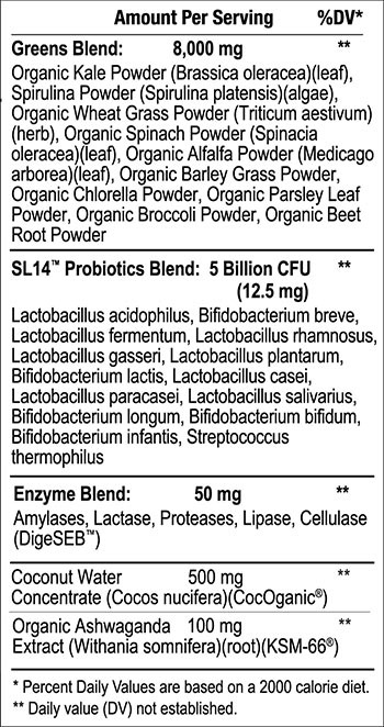 Axe & Sledge Axe & Sledge Greens