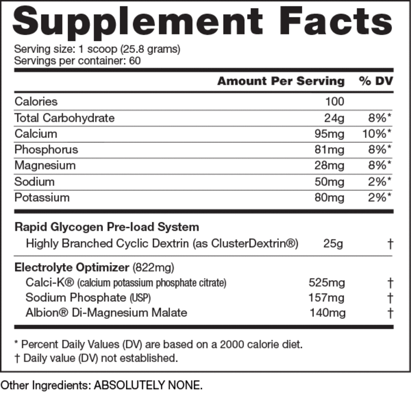 Nutrabio Super Carb