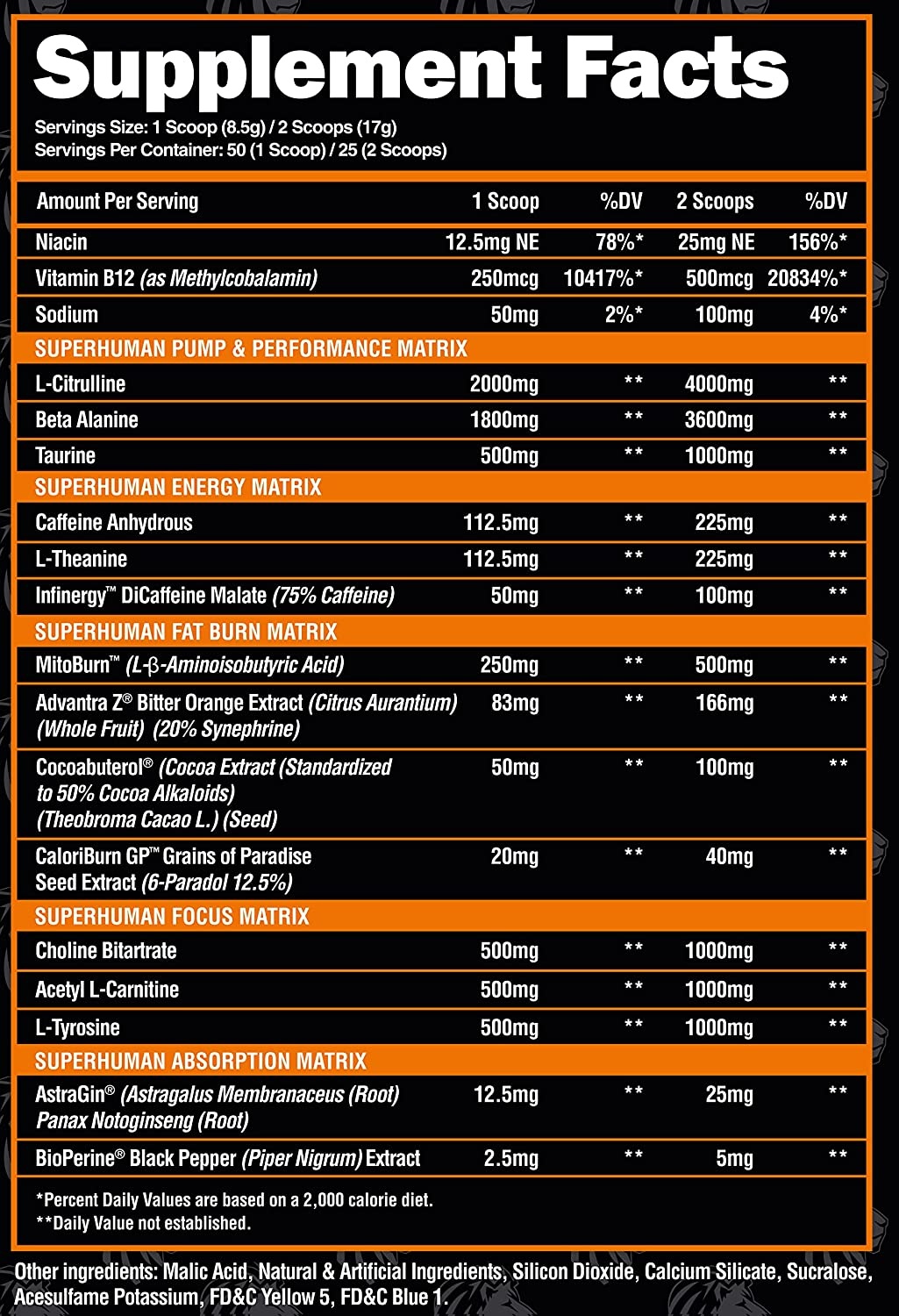 Alpha Lion Superhuman Burn