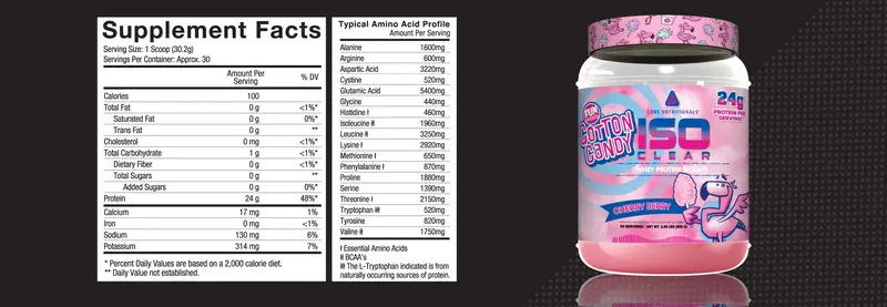 Core Nutritionals Core Iso Clear Protein