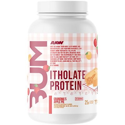 RAW CBUM Protein