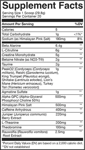 RAW CBUM Thuper Thavage