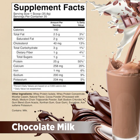 RAW Raw Whey Blend Protein