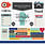 SCRAPBOOK CUSTOMS SCRAPBOOK CUSTOMS STICKERS ADVENTURE MANITOBA