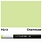 COPIC COPIC YG13 CHARTREUSE REFILL
