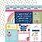 ECHO PARK PAPER ECHO PARK PLAY ALL DAY GIRL MULTI JOURNALING CARDS 12x12 CARDSTOCK