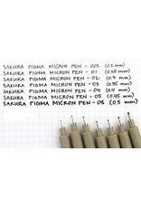 SAKURA SAKURA PIGMA MICRON 02 BLACK 0.3MM INK PEN