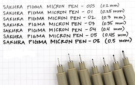 SAKURA SAKURA PIGMA MICRON 02 BLACK 0.3MM INK PEN