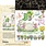 GRAPHIC 45 GRAPHIC 45 GROW WITH LOVE COLLECTION RUB-ON TRANSFER SET