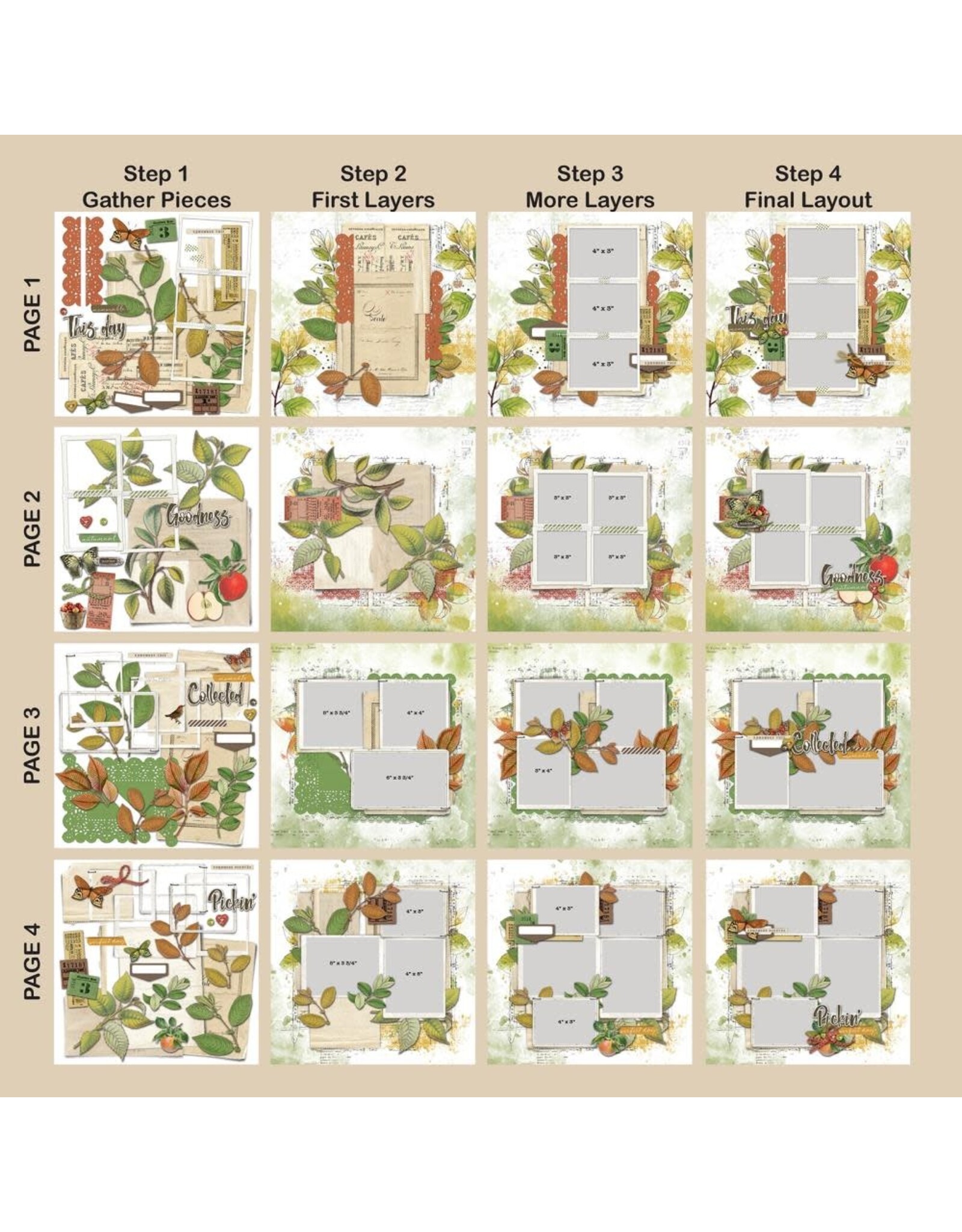 49 AND MARKET 49 AND MARKET VINTAGE ORCHARD PAGE KIT