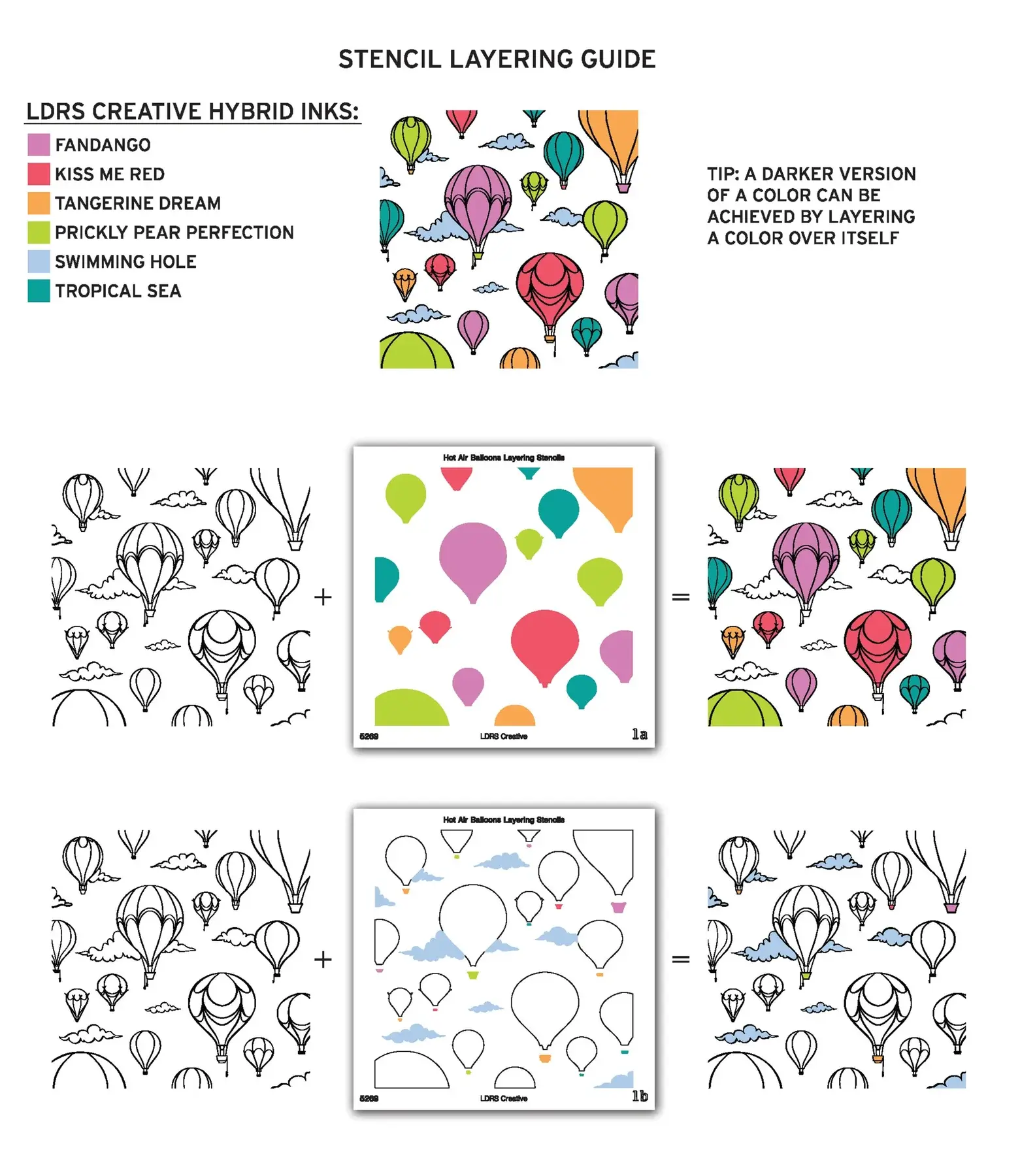 LDRS CREATIVE LDRS CREATIVE HOT AIR BALLOONS LAYERING STENCILS SET 2/PK