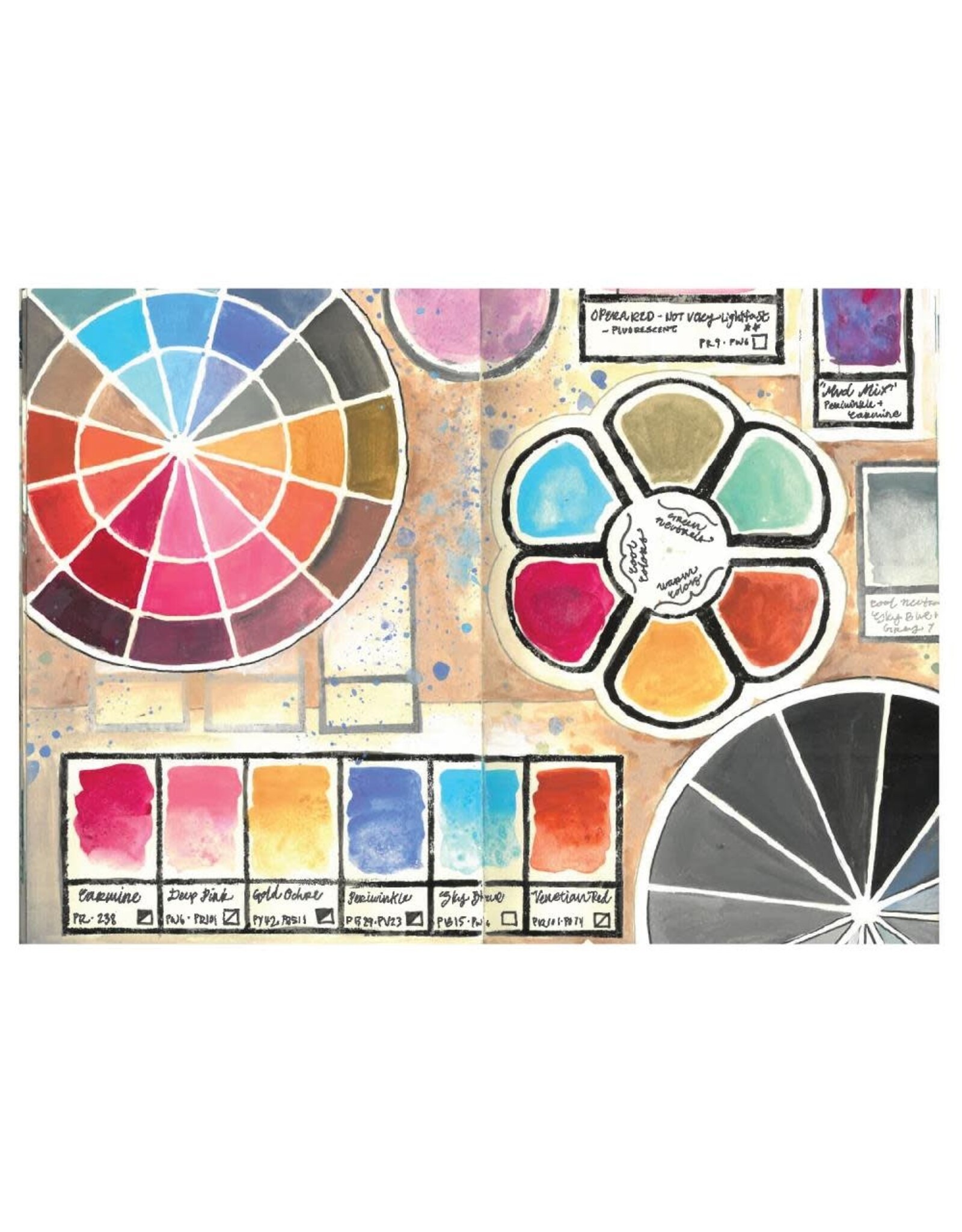 SIZZIX SIZZIX VIC HOLLINS ARTIST TOOLS CLEAR STAMP & STENCIL SET