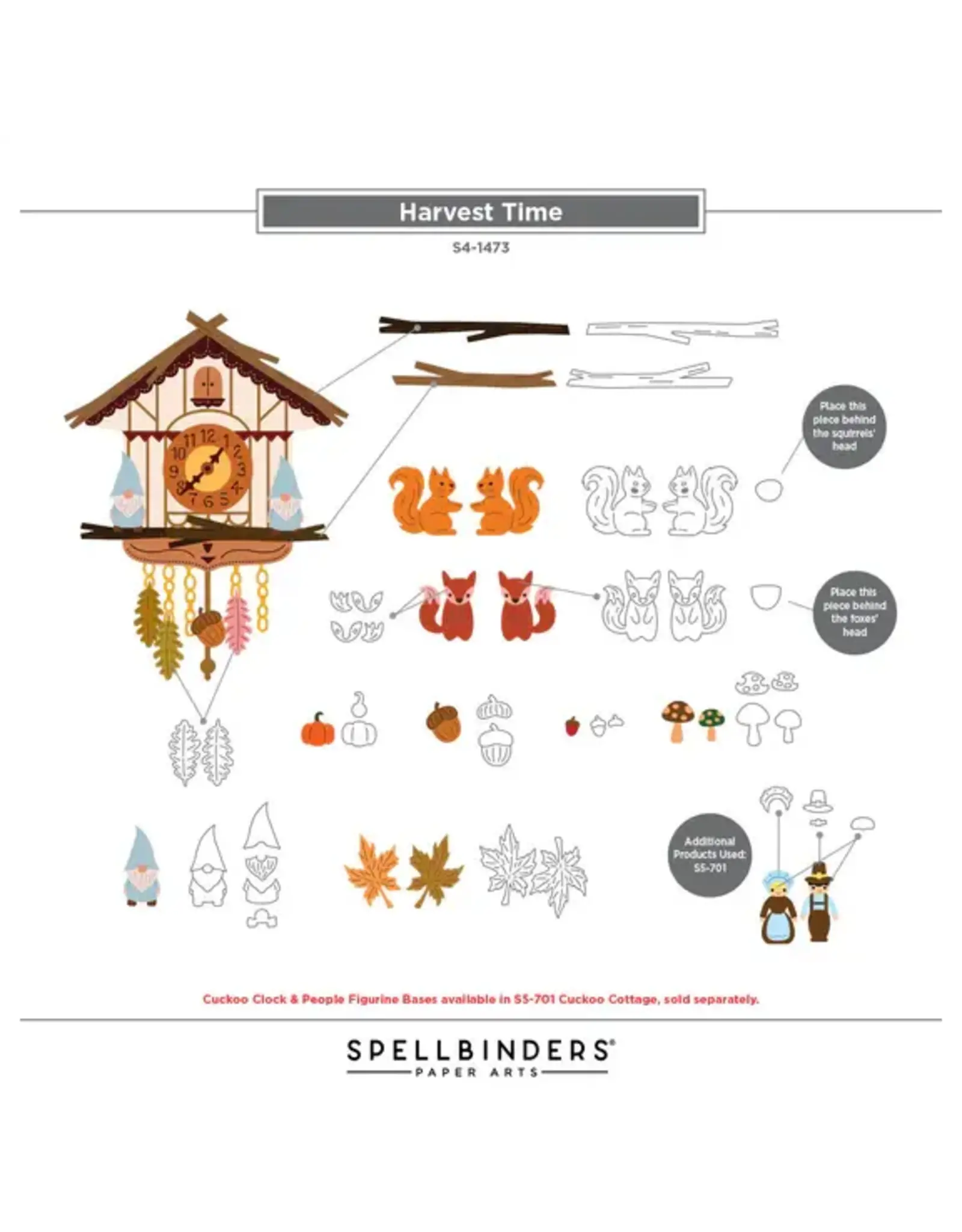 SPELLBINDERS SPELLBINDERS CUCKOO COTTAGE COLLECTION HARVEST TIME DIE SET