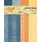 GRAPHIC 45 GRAPHIC 45 SCENIC ROUTE PATTERNS & SOLIDS 8.5x11 COLLECTION PACK