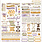 SIMPLE STORIES SIMPLE STORIES SIMPLE VINTAGE LAVENDER FIELDS 12x12 CARDSTOCK STICKERS BASICS