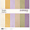 SIMPLE STORIES SIMPLE STORIES SIMPLE VINTAGE LAVENDER FIELDS 12x12 BASICS KIT
