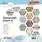 ELIZABETH CRAFT DESIGNS ELIZABETH CRAFT DESIGNS ART JOURNAL SPECIALS BY DEVID BACKGROUNDS VOLUME 4 12X12 PAPER PACK