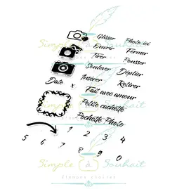 SIMPLE A SOUHAITS SIMPLE À SOUHAIT ALBUM CLEAR STAMP SET