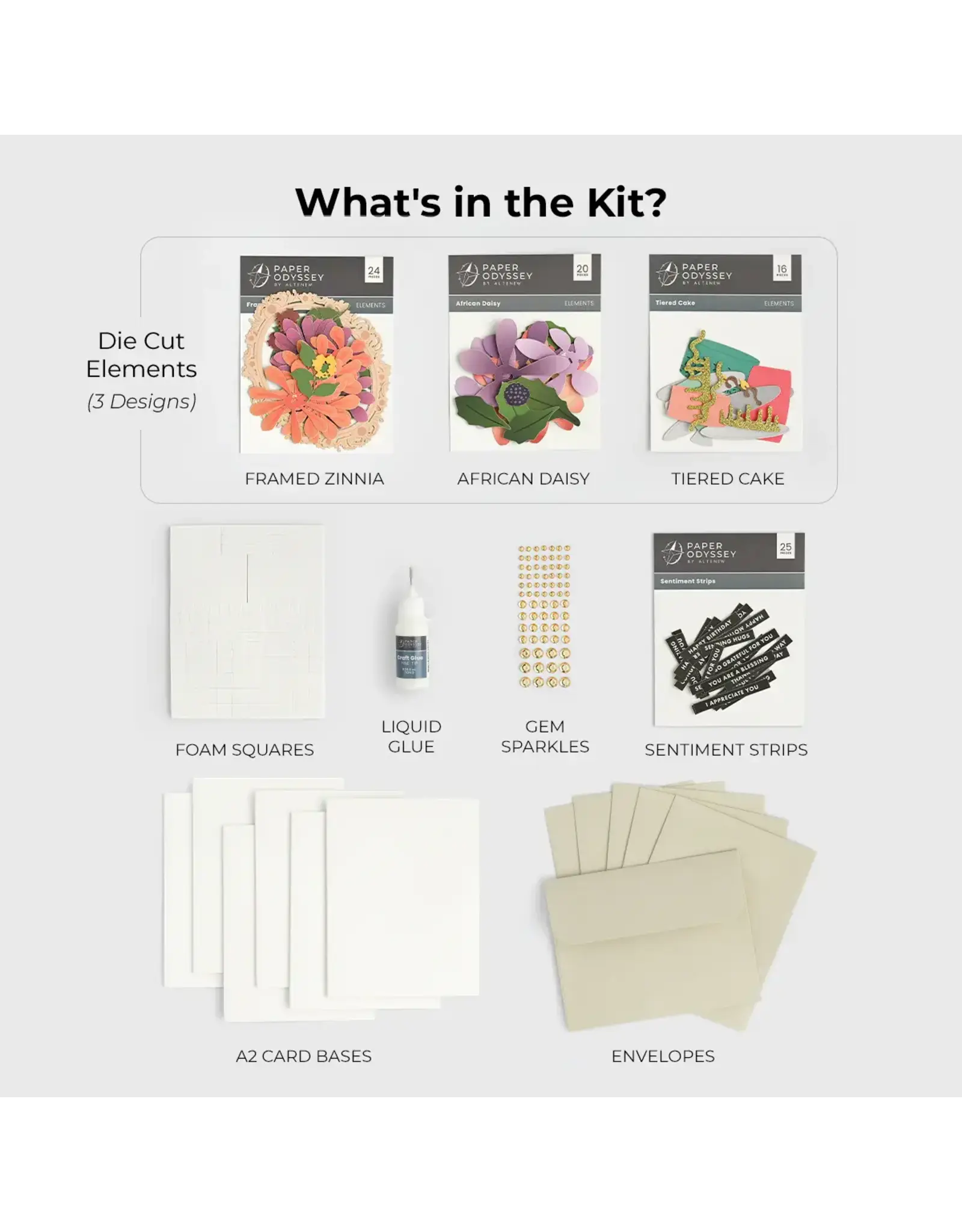ALTENEW ALTENEW FLORAL ELEGANCE GREETING CARD KIT