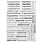 RONRON DESIGNS RONRON DESIGNS CONGRATULATIONS - WHITE STICKERS