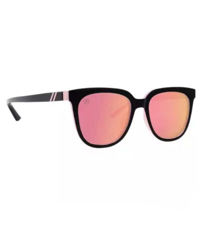 Blenders Blenders Grove