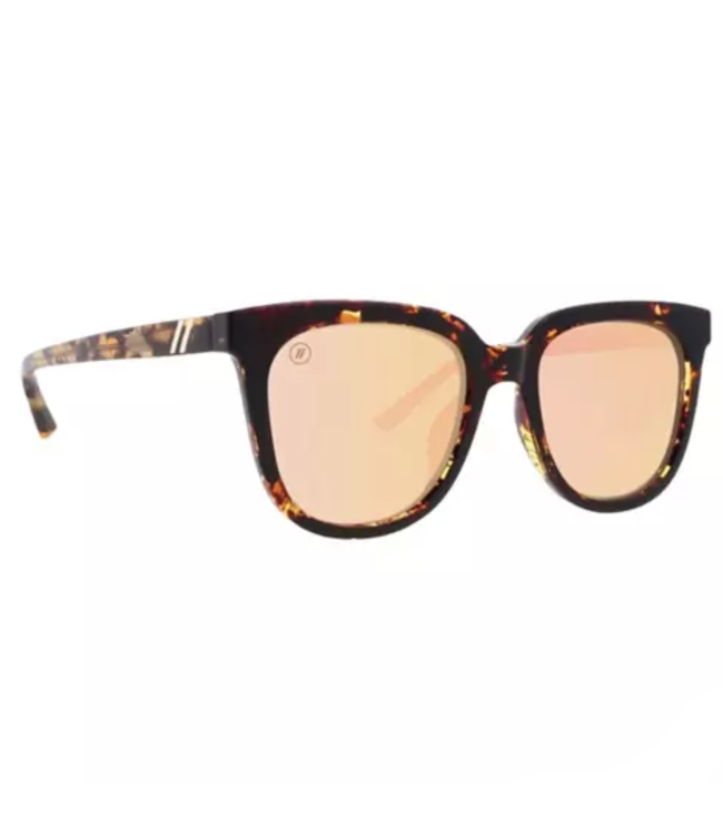 Blenders Blenders Grove