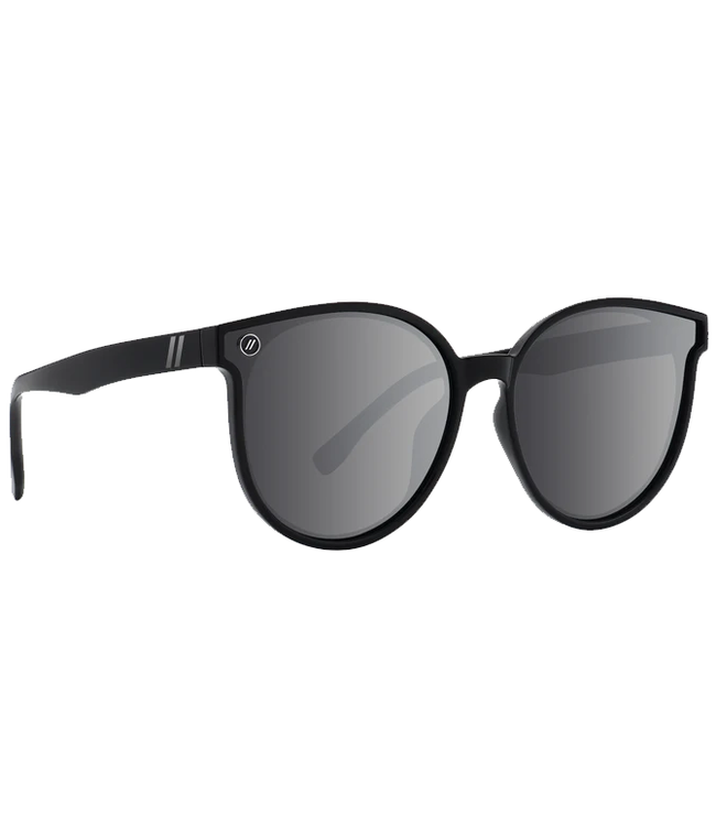 Blenders Blenders Lexico