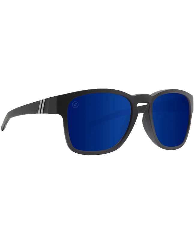 Blenders Blenders Motion