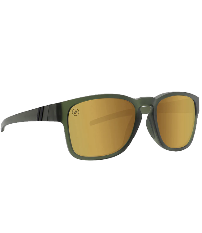 Blenders Blenders Motion