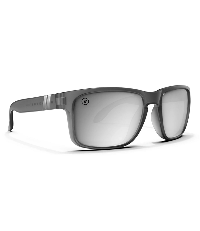 Blenders Blenders Canyon