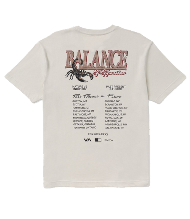 RVCA Mens Poison Tour Tshirt Ceramic 23A352617