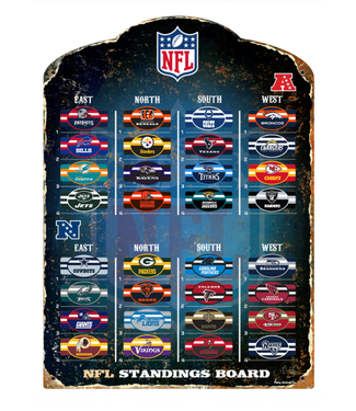 Party Animal Truly Magnetic Standings Board - NFL