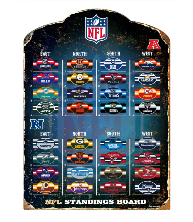 nfl last season standings