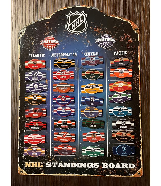 Party Animal Truly Magnetic Standings Board - NHL