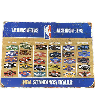 Party Animal Truly Magnetic Standings Board - NBA