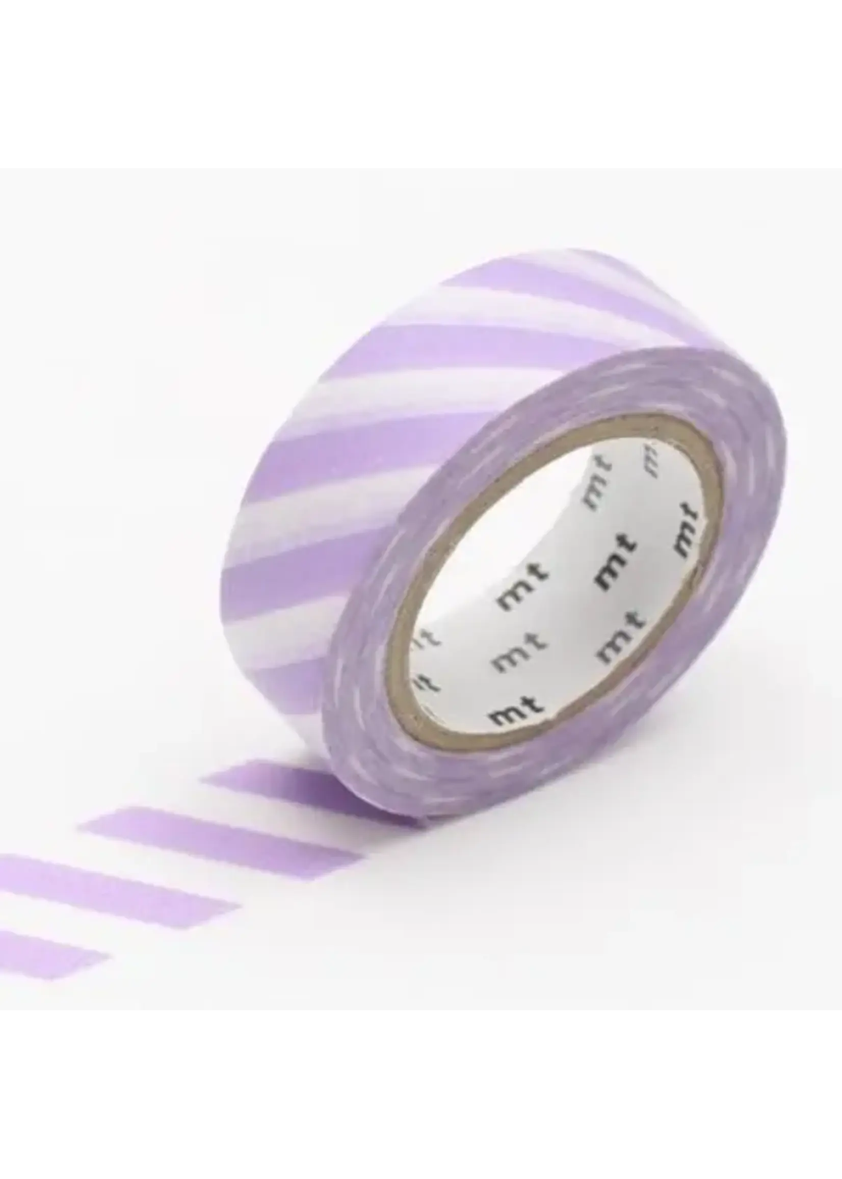 mt masking tape Masking tape by MT