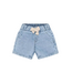 Noppies Regular Fit Shorts Light Blue Denim