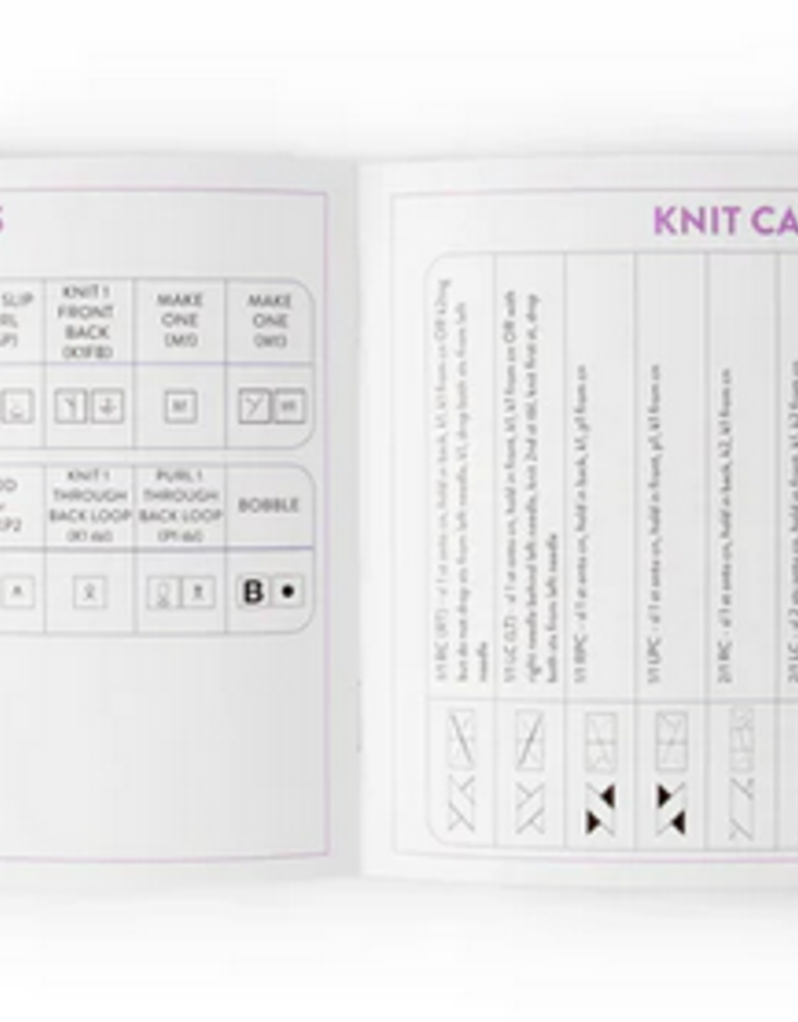 Handy Reference Guide To All Things Yarny