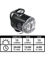 LEZYNE FEMTO USB  LIGHT - FRONT