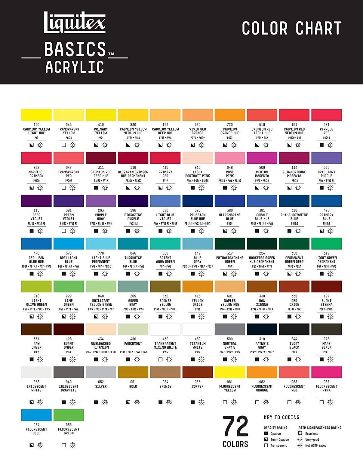 ️Acrylic Paint Color Combinations Free Download| Gambr.co