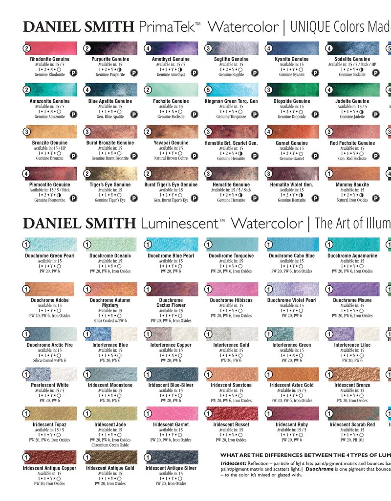 Daniel Smith Daniel Smith Watercolor 5 ml Series 4