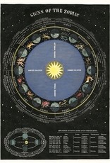 Cavallini Poster/Wrap Zodiac Chart