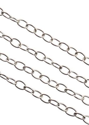 Stainless Steel  Rolo Chain