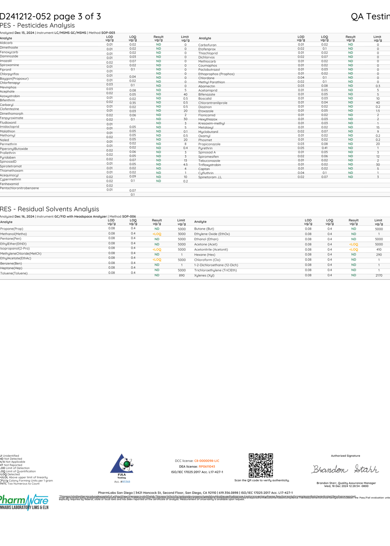 Disco Magic Mushrooms Disco Magic Mushroom Gummies - Raspberry Whirl