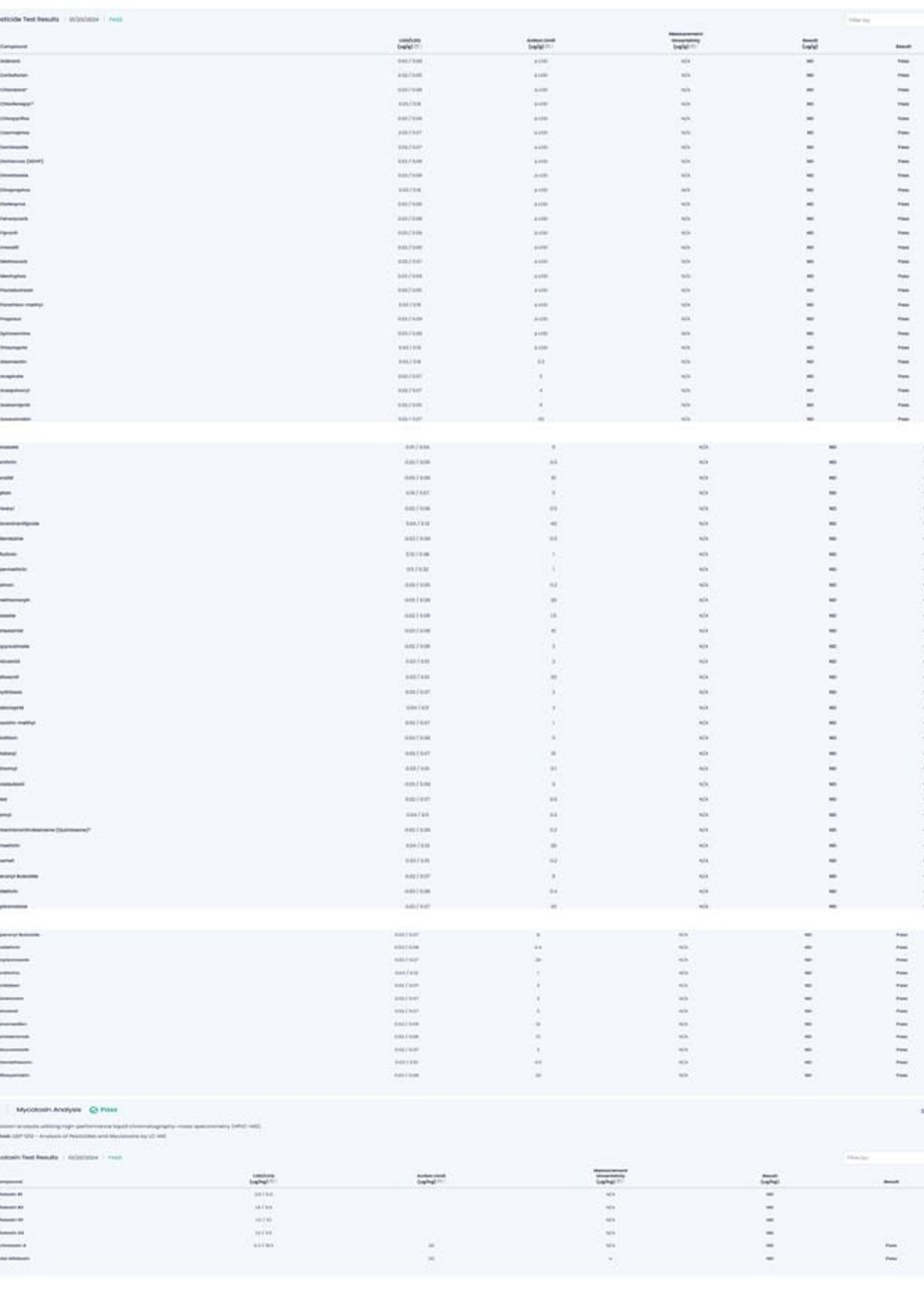 Erth Erth Full Spectrum CBD Oil Extract Tincture-Passion Fruit-6000mg THC