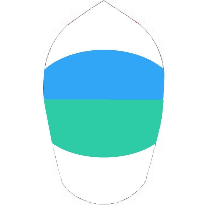 SAIL,420,SPINNAKER,KOKOMO