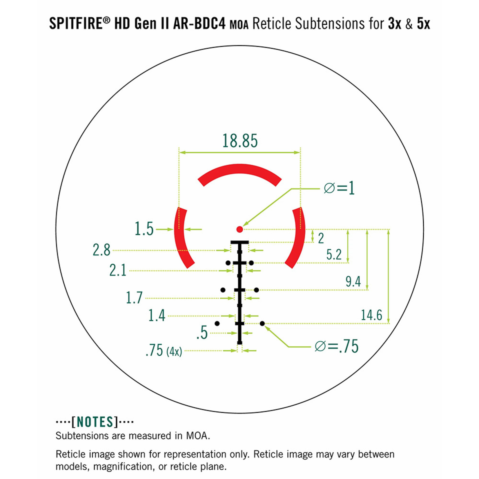 Vortex Spitfire HD Gen II 3x Prism Scope