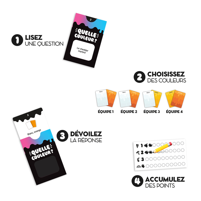 Quelle Couleur ? [French]