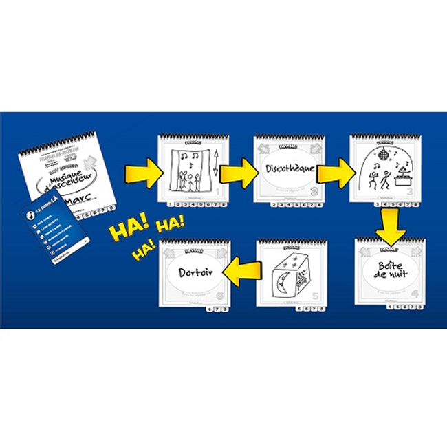 Telestrations - Édition québécoise [français]