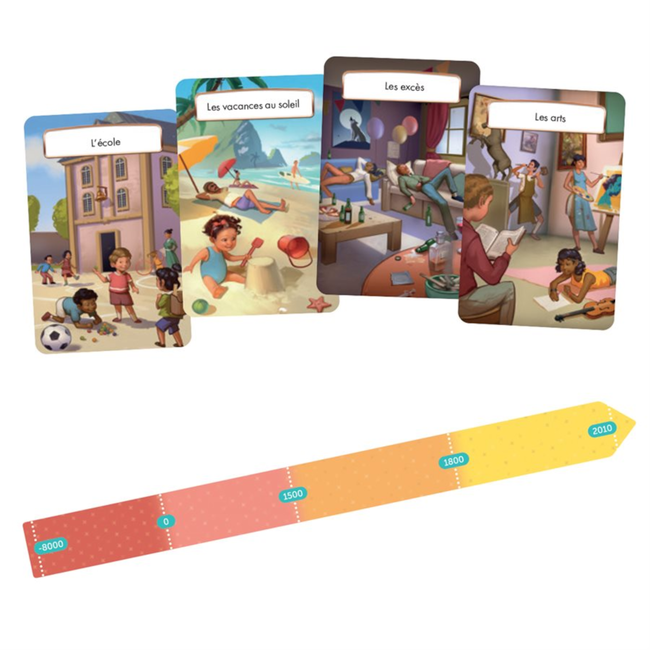 Timeline - Access+ [français]